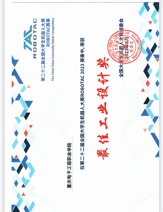2023最佳工业设计奖